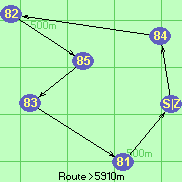 Route >5910m